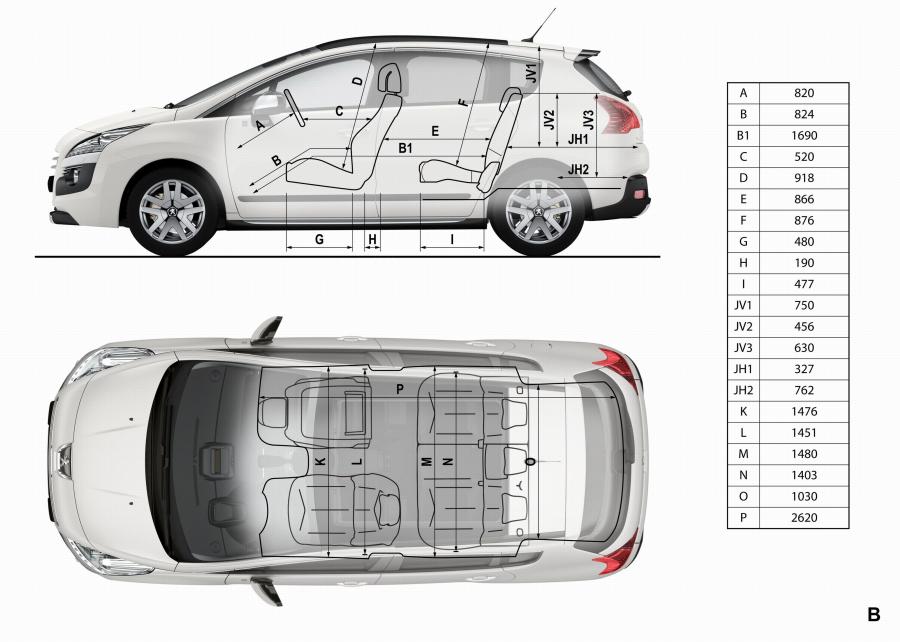  Peugeot 3008 HYbrid4 2010 года  (фото 30 из 35)